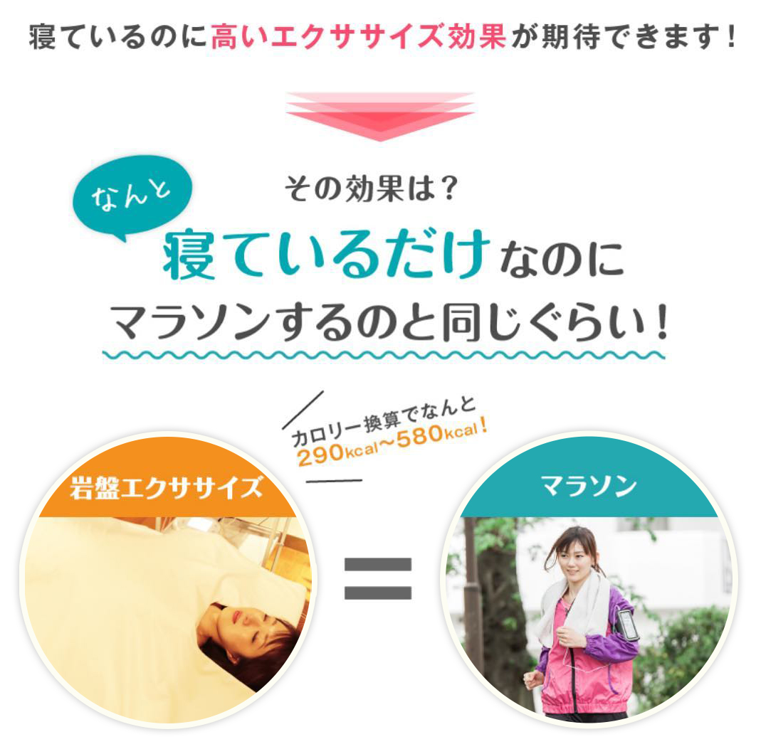 約30分寝るだけで楽ちん 岩盤エクササイズ